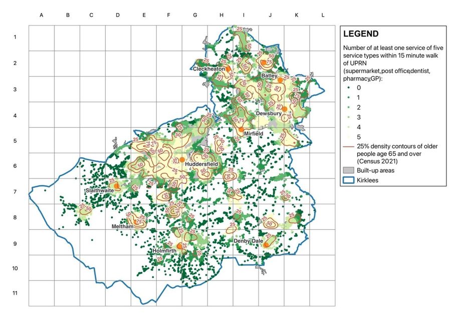 Map of Kirklees on a lettered A to L, numbered 1 to 11 grid. Each of the 205,000 residential properties is a dot shaded by how many of five Tier 1 services, a supermarket, GP, pharmacy, dentist and post office, lie within a fifteen minute walk. Pale yellow marks all five, dark green marks none. Built-up areas around Huddersfield, Dewsbury and Batley are pale, showing good access. The rural south and west, including Denby Dale at J9 and the moorland below row 8, is dark green. Red contours mark where people aged 65 and over are most concentrated.